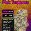 Pink Terpenes